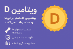 ویتامین D3 «ویتامینی که کمتر ایرانی‌ها کافی دریافت می‌کنند»