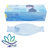 ماسک بچگانه 6 لایه نانو (25 عددی)